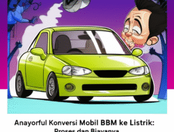Konversi Mobil BBM ke Listrik: Proses dan Biayanya