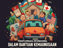 Peran lembaga internasional dalam bantuan kemanusiaan