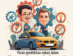 Peran pendidikan vokasi dalam pengembangan sumber daya manusia